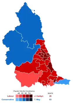 North East England