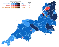South West England