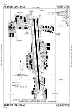 FAA airport diagram