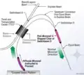 Part two of four of a graphic of the timeline of the incident.