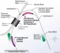 Part three of four of a graphic of the timeline of the incident.