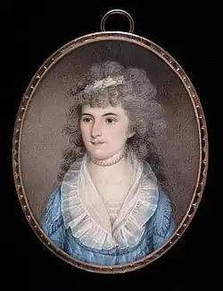 England, 1795