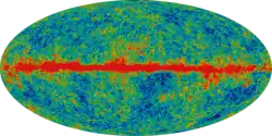 94-GHz