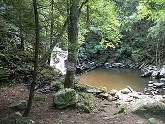 Waterfalls