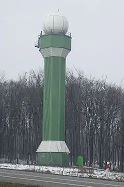 Weather radar