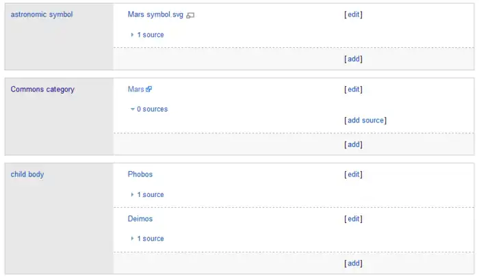 Wikidata screenshot