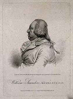 William Saunders