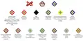 Colour scheme for backing of officers' rank badges as worn on British battledress in World War 2.