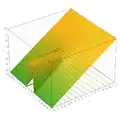 '"`UNIQ--postMath-0000000E-QINU`"'
