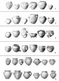 Yamnaya pottery