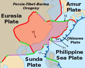 The Yangtze plate