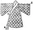 Illustration of Ryukyu upper clothing called Jin (衣) by the people of Ryukyu, 1721, from the Zhongshan chuanxinlu《中山傳信錄》; Men and women wore similar form of jin.[79]