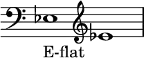 { \new Staff \with{ \magnifyStaff #3/2 } << \time 2/1 \override Score.TimeSignature #'stencil = ##f { \clef bass ees1_E-flat \clef treble ees' } >> }