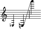 
{
    \override Score.SpacingSpanner.strict-note-spacing = ##t
    \set Score.proportionalNotationDuration = #(ly:make-moment 1/8)
    \override Score.TimeSignature #'stencil = ##f
    \relative c {
        \time 2/4 \clef treble
        \magnifyMusic 0.7 { ees4 }
        e4
        \glissando
        a'''
    }
}
