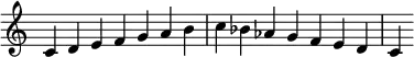  {
\override Score.TimeSignature #'stencil = ##f
\relative c' {
  \clef treble \time 7/4 c4 d e f g a b c bes aes g f e d c
} }
